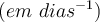 (em\hspace{0.15cm}dias^{-1})